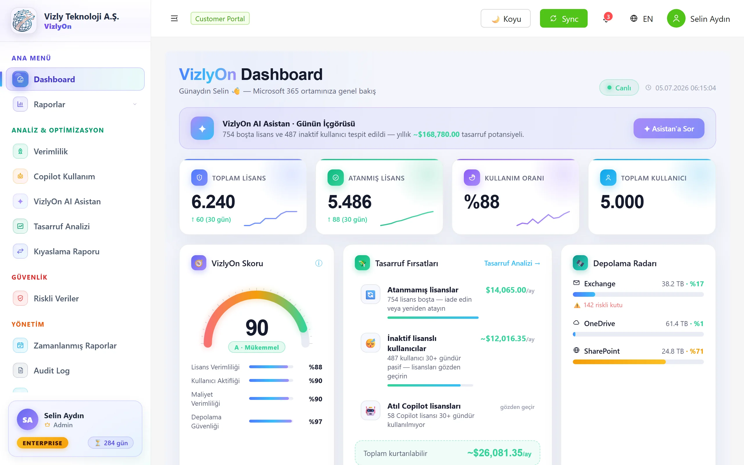 VizlyOn Dashboard